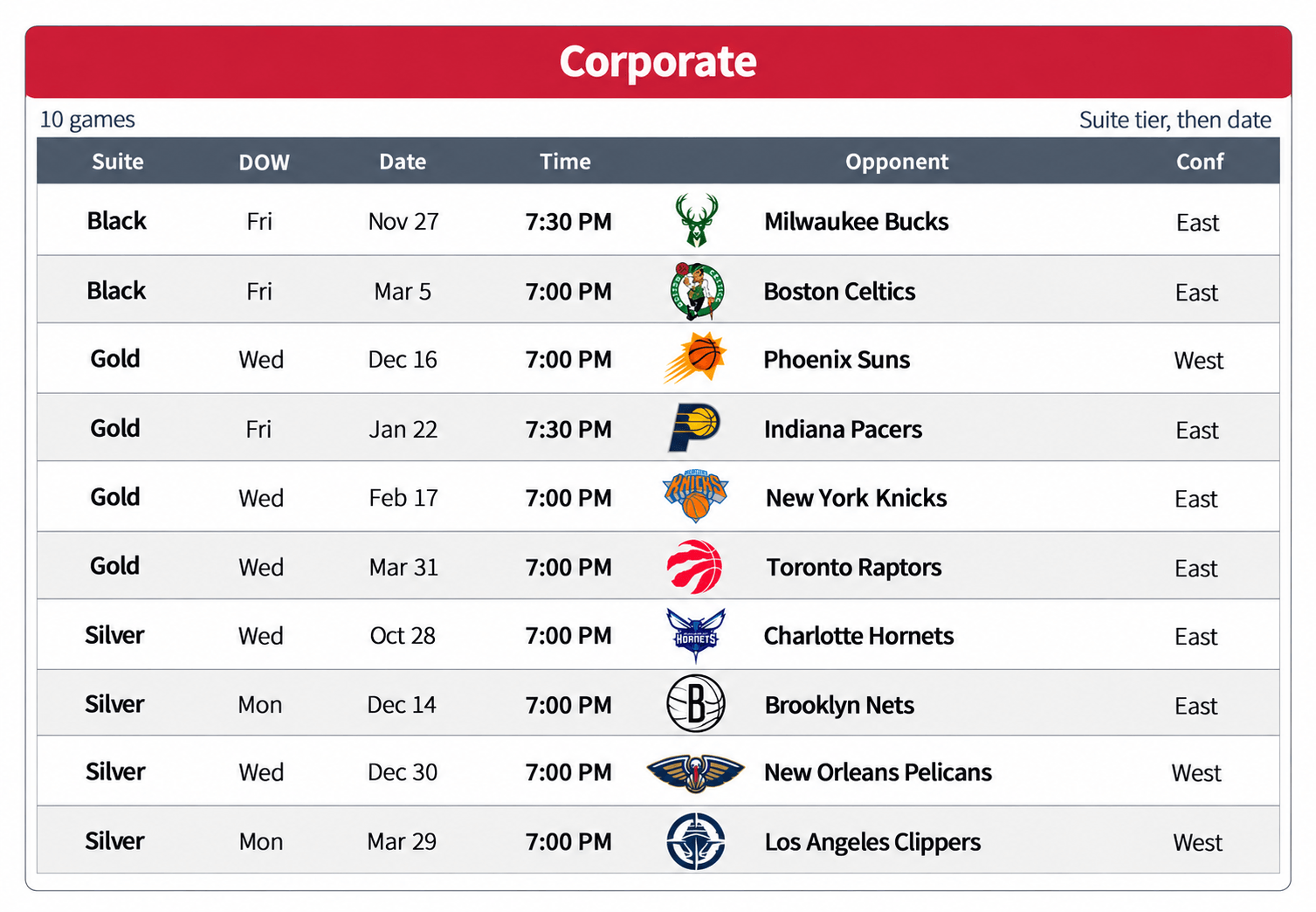 Corporate 10-Game Pack details